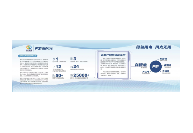 賦能綠色發(fā)展！新風(fēng)光智慧儲(chǔ)能亮相ESIE 2023